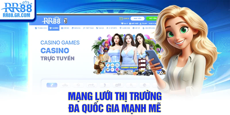 Mạng lưới thị trường đa quốc gia mạnh mẽ